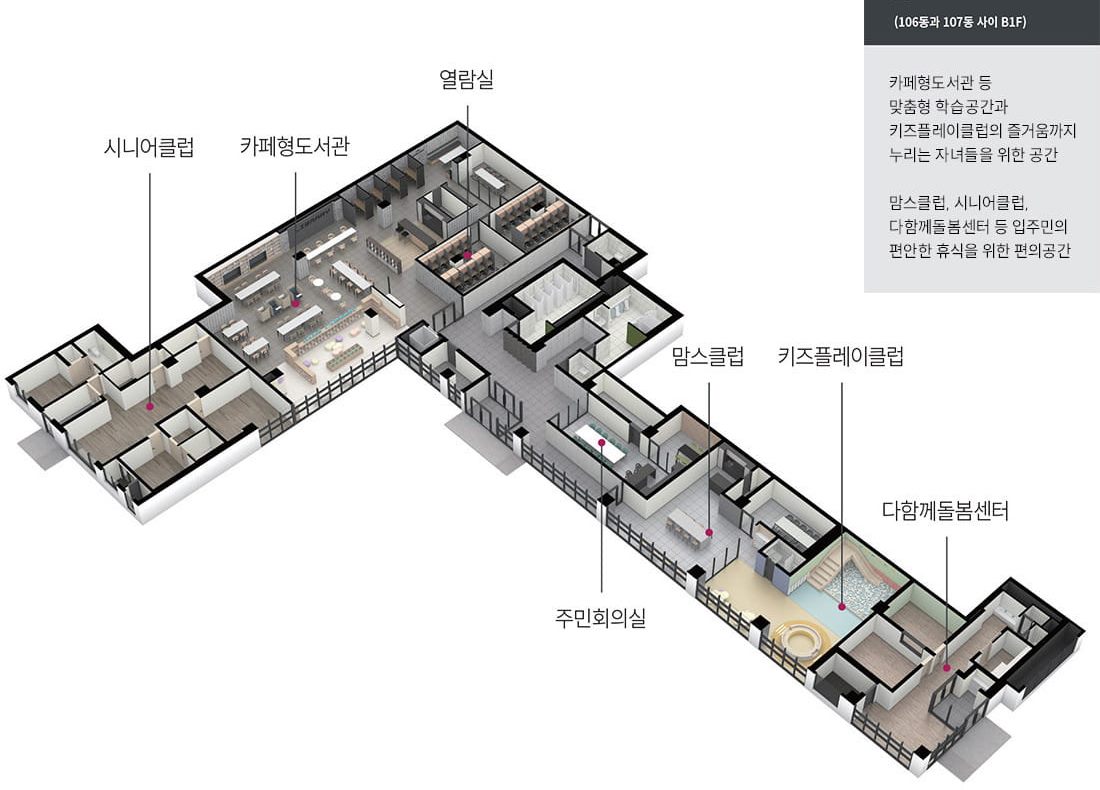 커뮤니티센터2 구성도